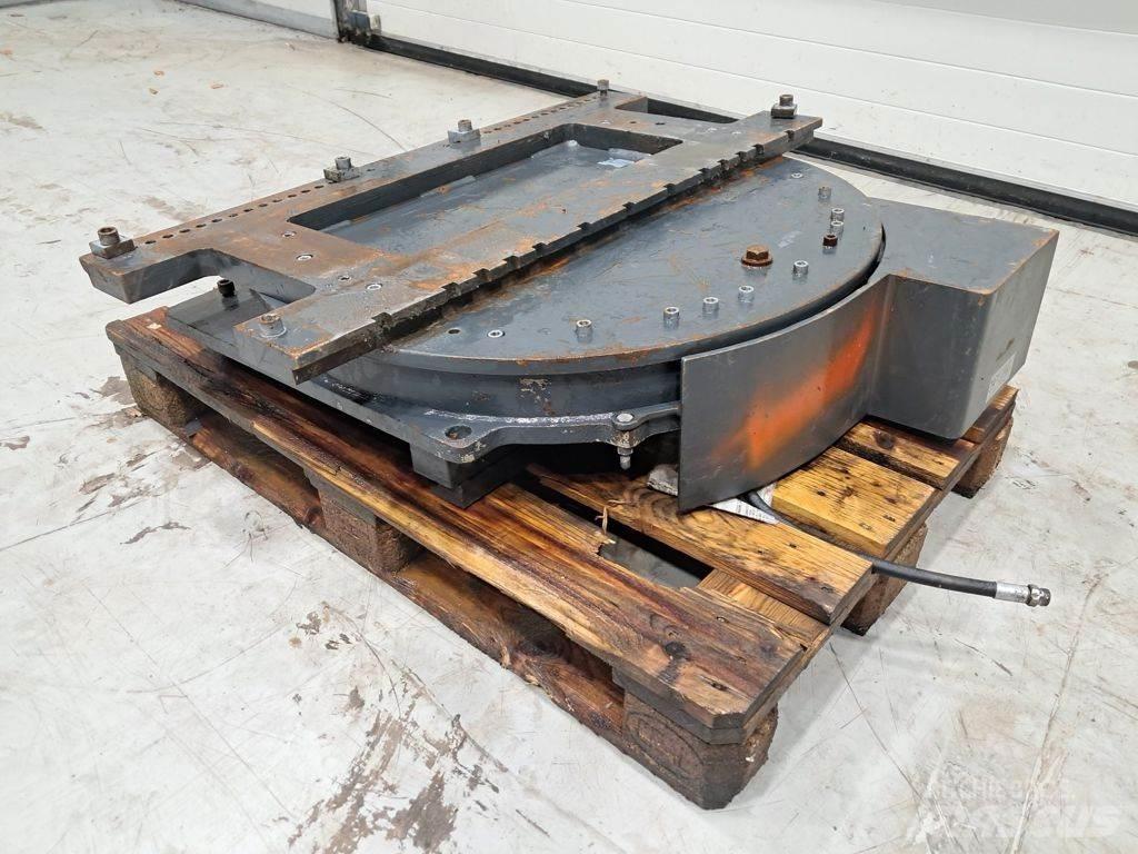 Kaup Rotator Поворотные каретки