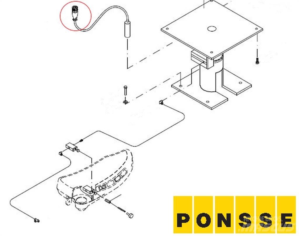 Ponsse 0058420 Электронные блоки