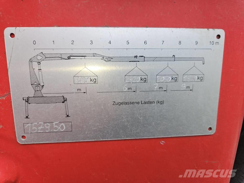 Penz 15Z 9.50 Гидроманипуляторы для леса