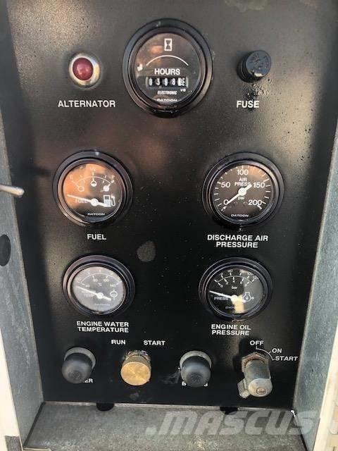 Sullivan 185 CFM-JD Воздушные компрессоры