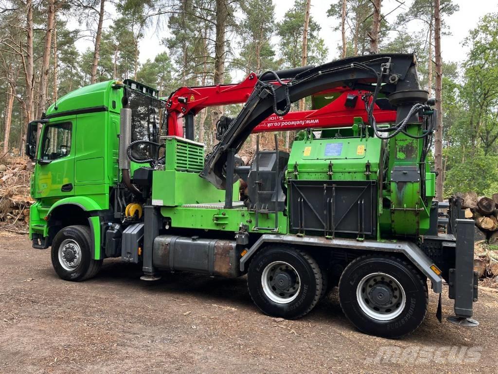 Heizohack HM14-860KL Дробилки древесины