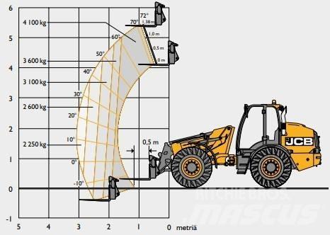 JCB TM 420C SV Телескопические фронтальные погрузчики