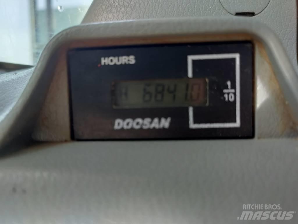 Develon DX170W-5 Колёсные экскаваторы