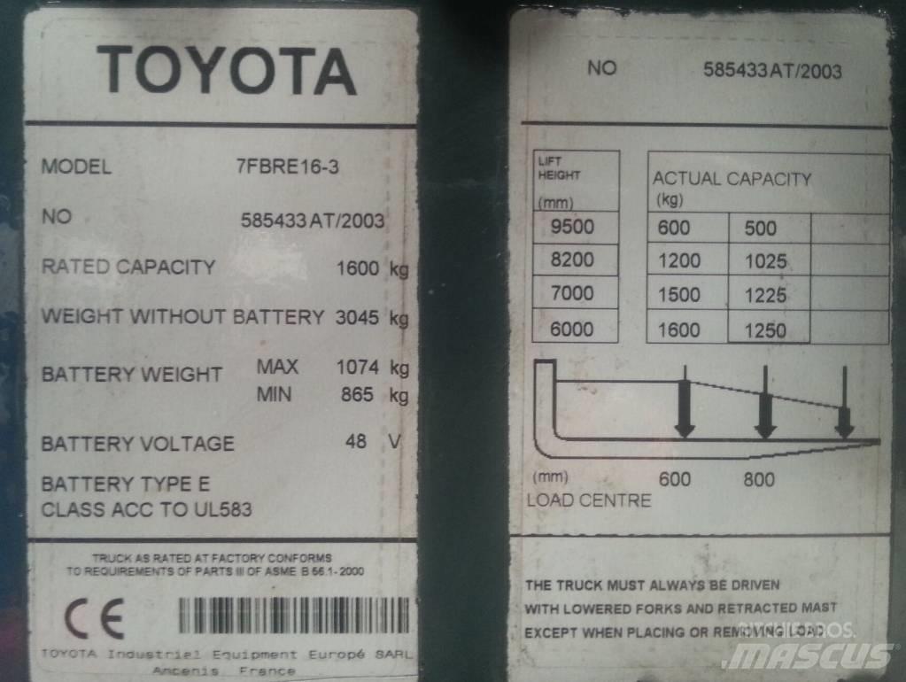 Toyota 7 FBRE 16 Ричтраки