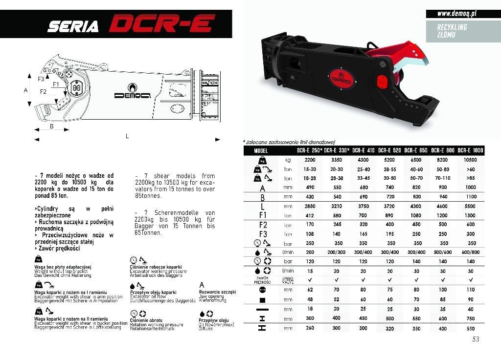  DEMOQ D-CR330E Навесные резаки асфальта