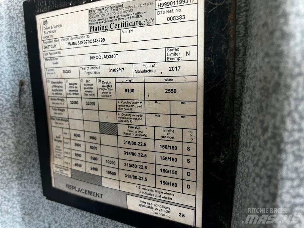 Iveco TREKKER 410 Грузовики-Самосвалы