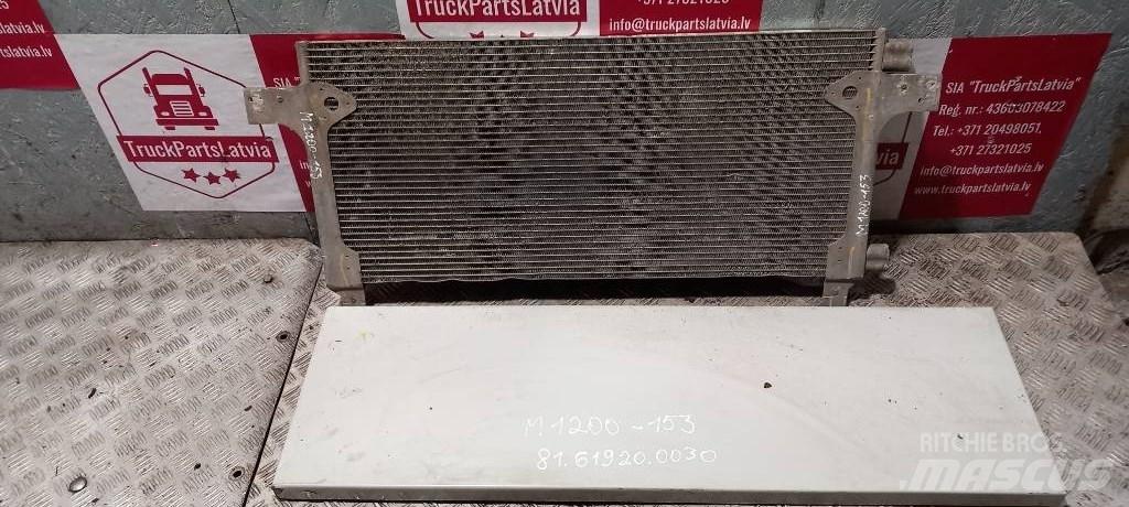 MAN TGA.    81619200032 Радиаторы