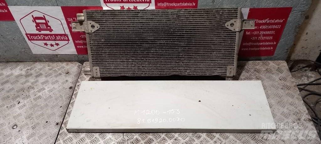 MAN TGA.    81619200032 Радиаторы