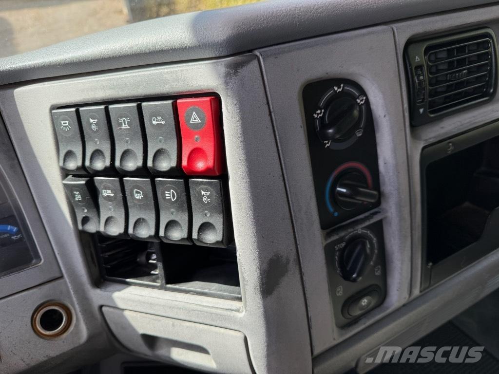 Renault Midlum Грузовики-Фургоны