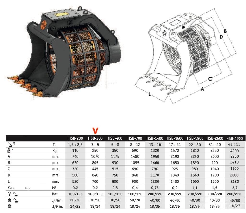 Hydraram HSB 300 Мобильные грохоты