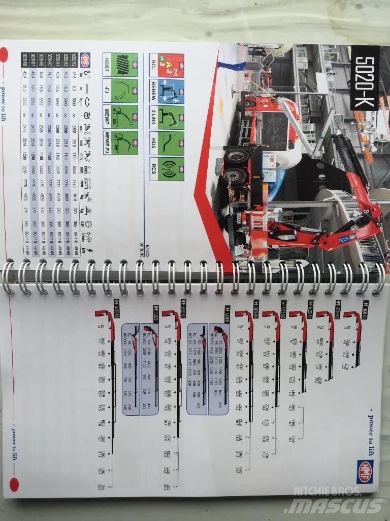 HMF 5020K6 Краны-манипуляторы