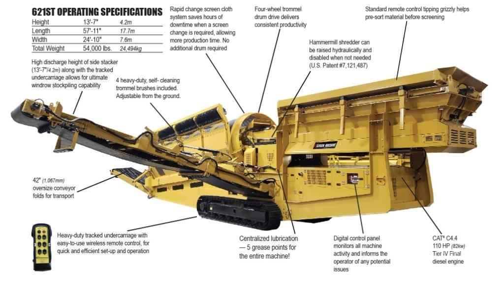 Screen Machine 621ST Сортировочные установки