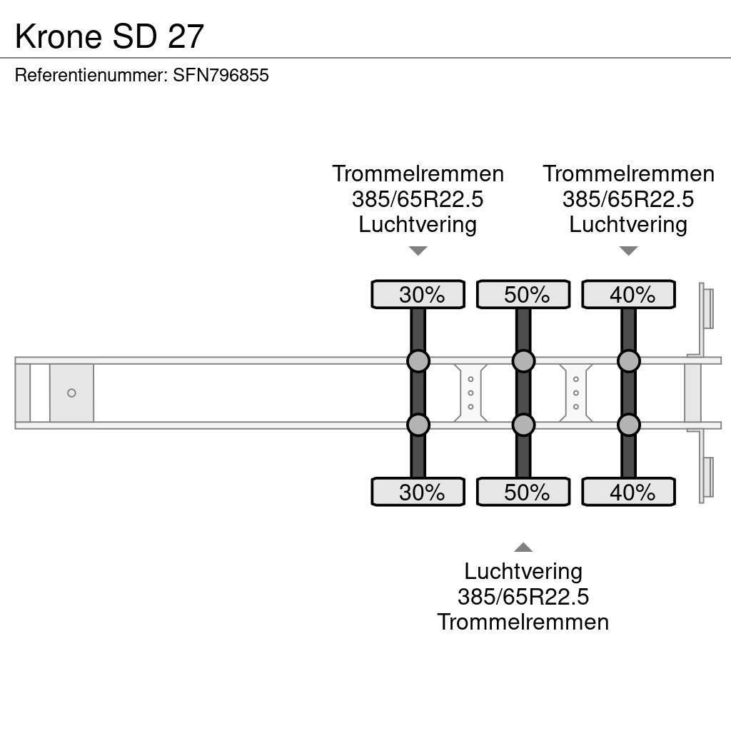 Krone SD 27 Полуприцепы-платформы/боковая разгрузка
