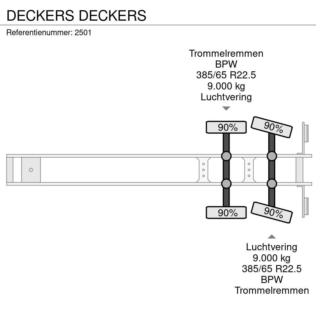  DECKERS Полуприцепы-платформы/боковая разгрузка