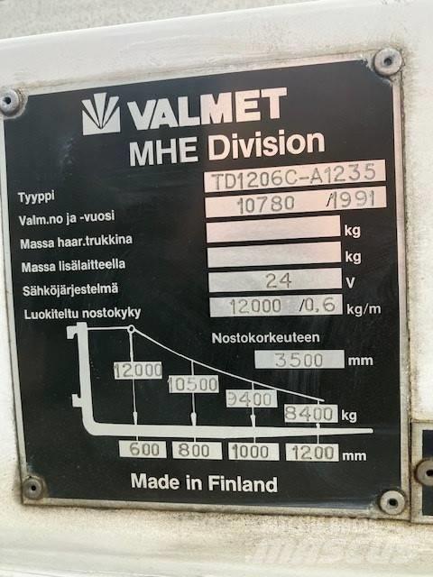 Valmet TD1206C-A123 Дизельные погрузчики
