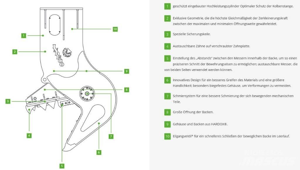 Indeco IFP 28 X Строительные дробилки