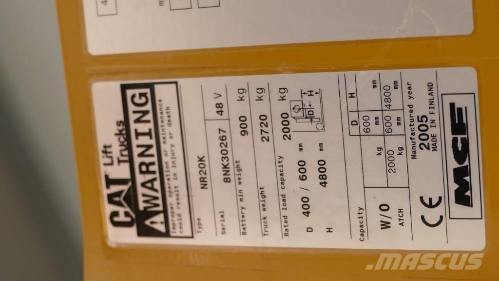 CAT NR 20 Ричтраки