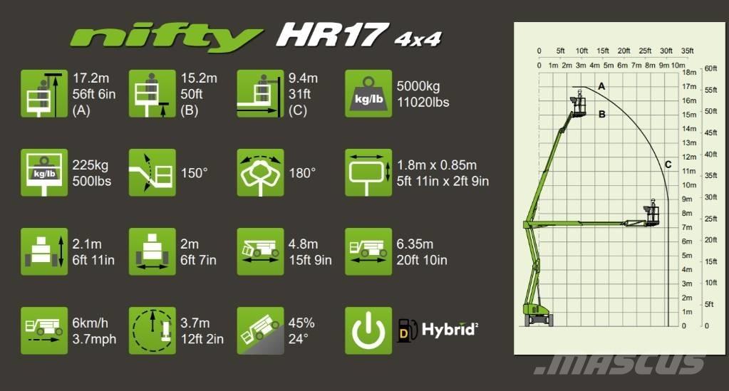 Niftylift HR 17 D E Коленчатые подъемники