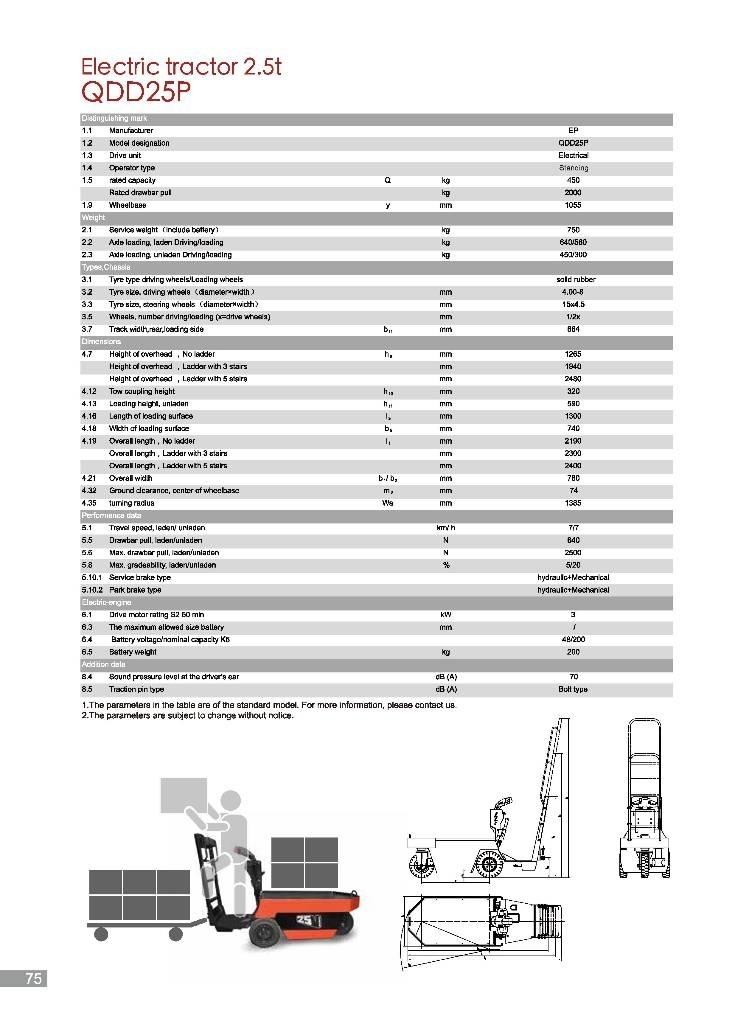 EP QDD25P Складские электротягачи