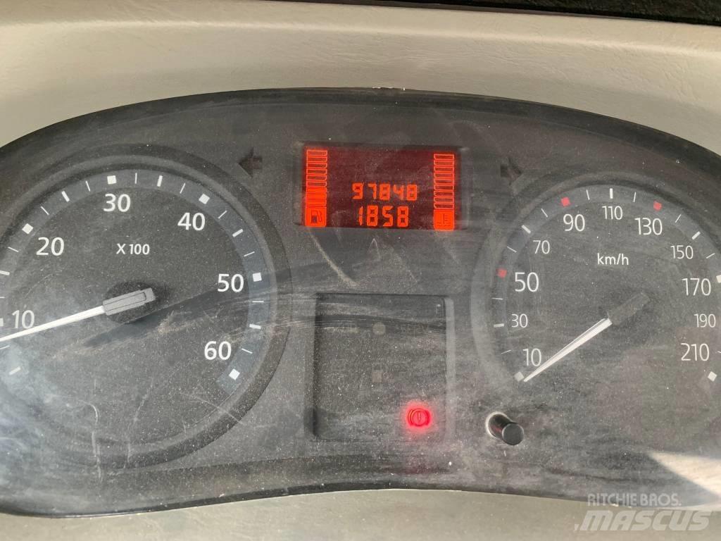 Renault Trafic Изотермический фургон