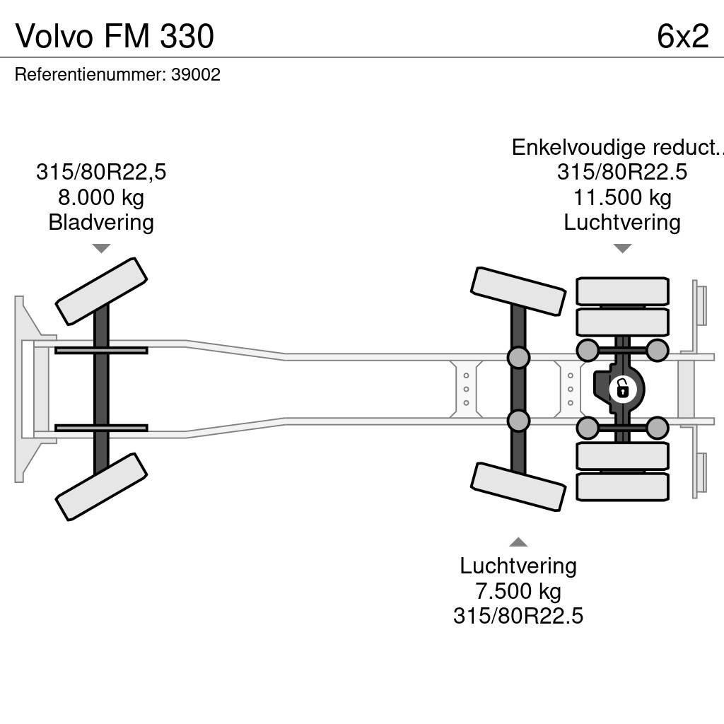 Volvo FM 330 Мусоровозы