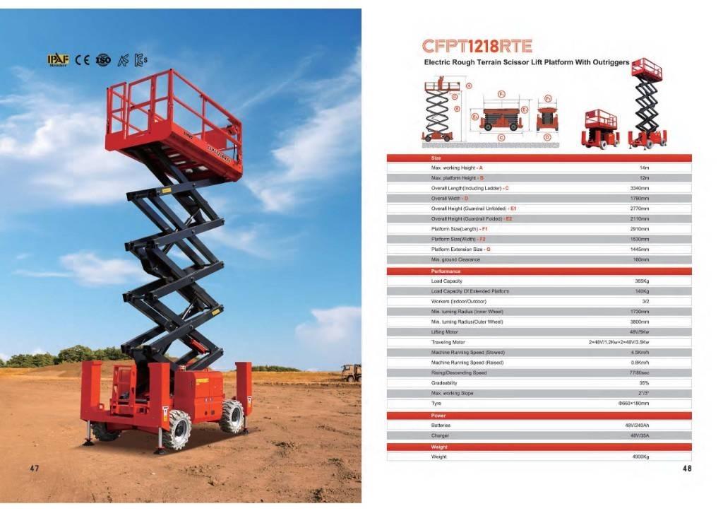 CFMG CFPT1218RTE Ножничные подъемники