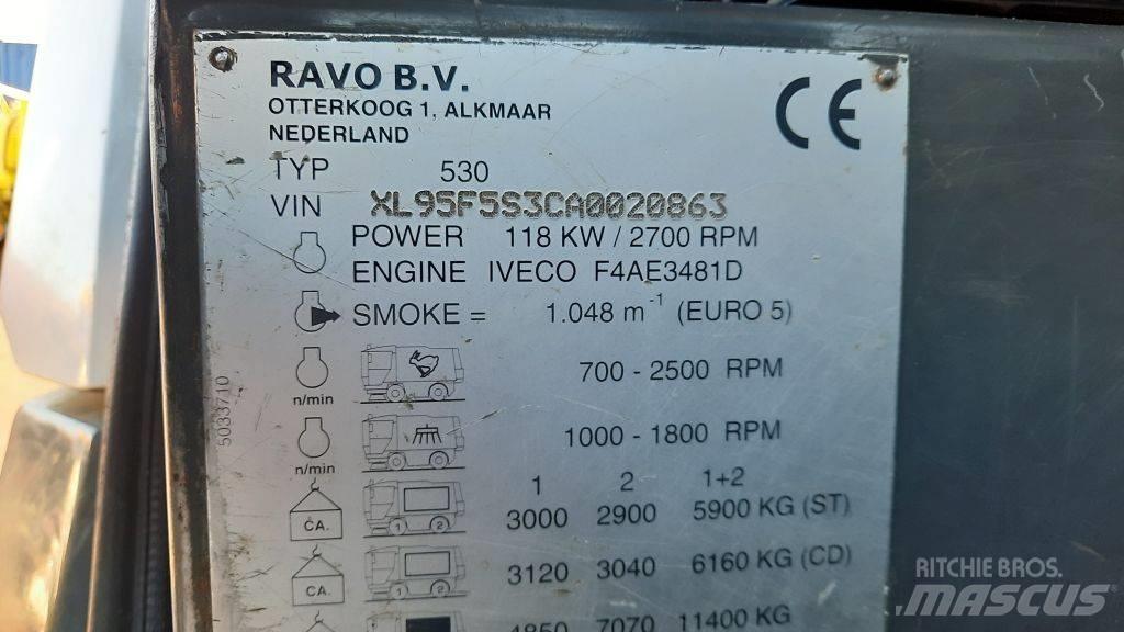Ravo 530ST Вакуумные уборочные машины