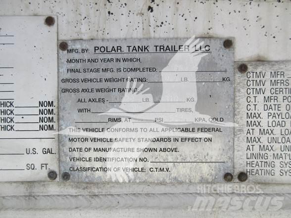 Polar TANKER Полуприцепы-Цистерны