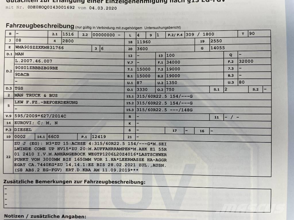 MAN TGS 35.420 Седельные тягачи