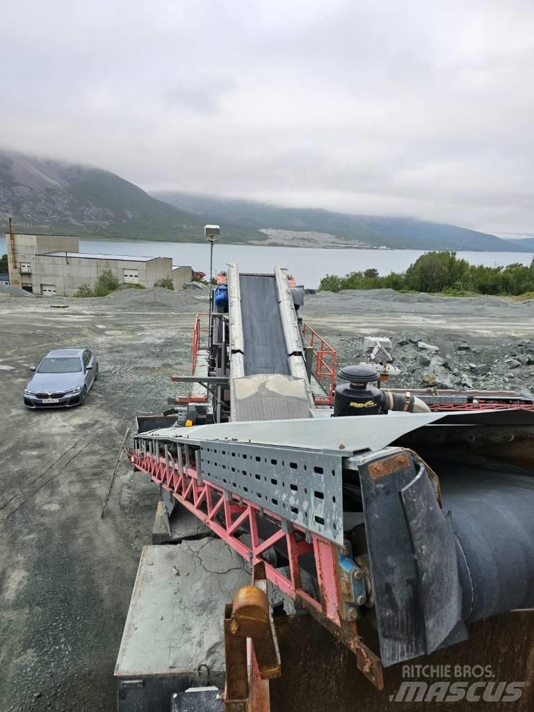 Sandvik UH 640 Мобильные дробилки