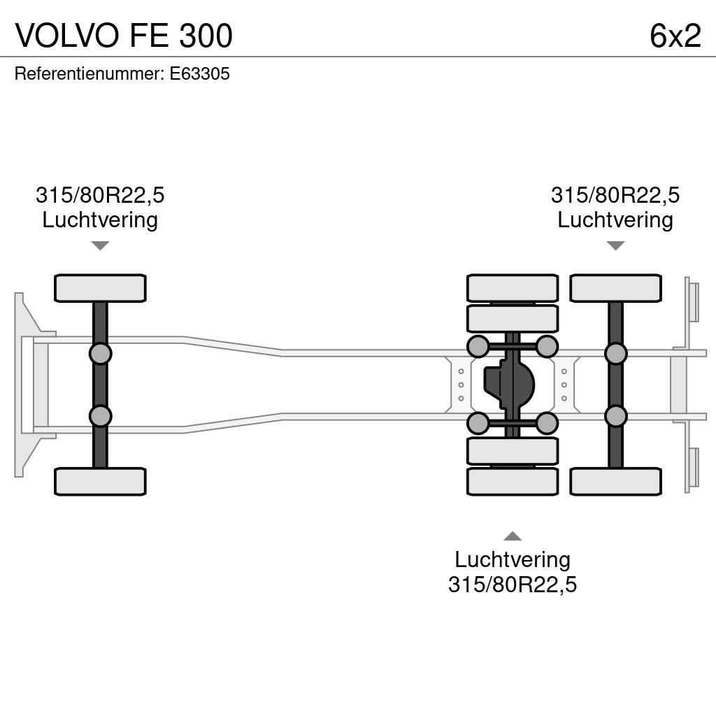 Volvo FE 300 Грузовики-Фургоны