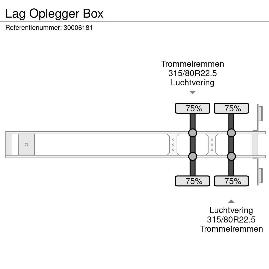 LAG Oplegger Box Полуприцепы-Фургоны
