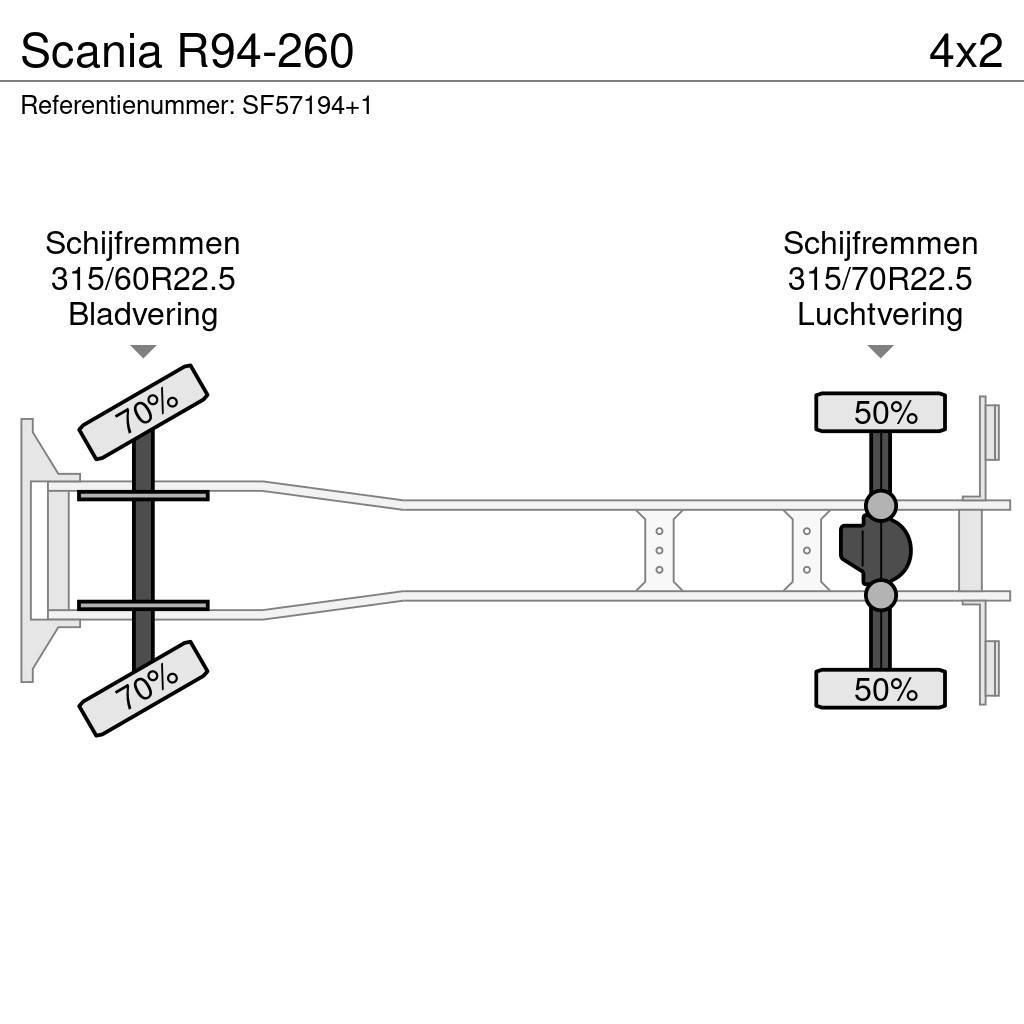 Scania R94-260 Тентованные грузовики