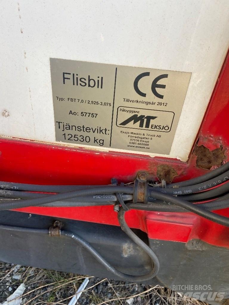  Eksjö Flisskåp Боксы