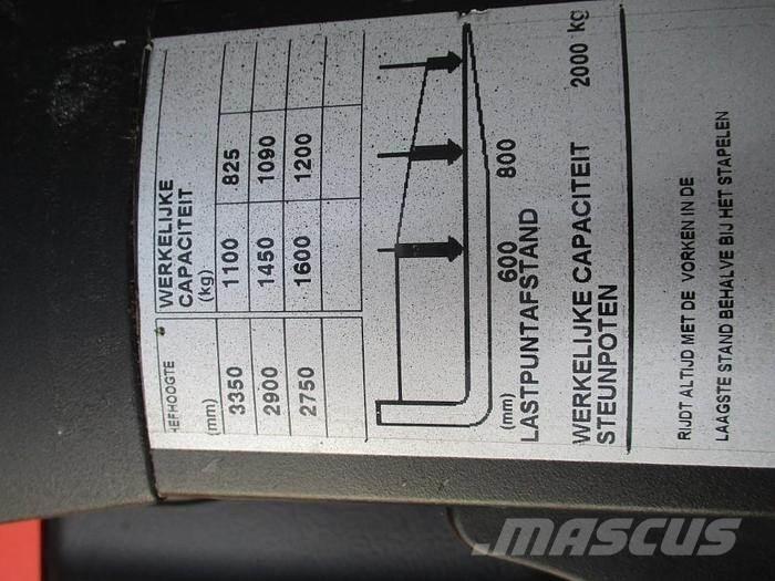 BT SPE160L Самоходные электрические тележки