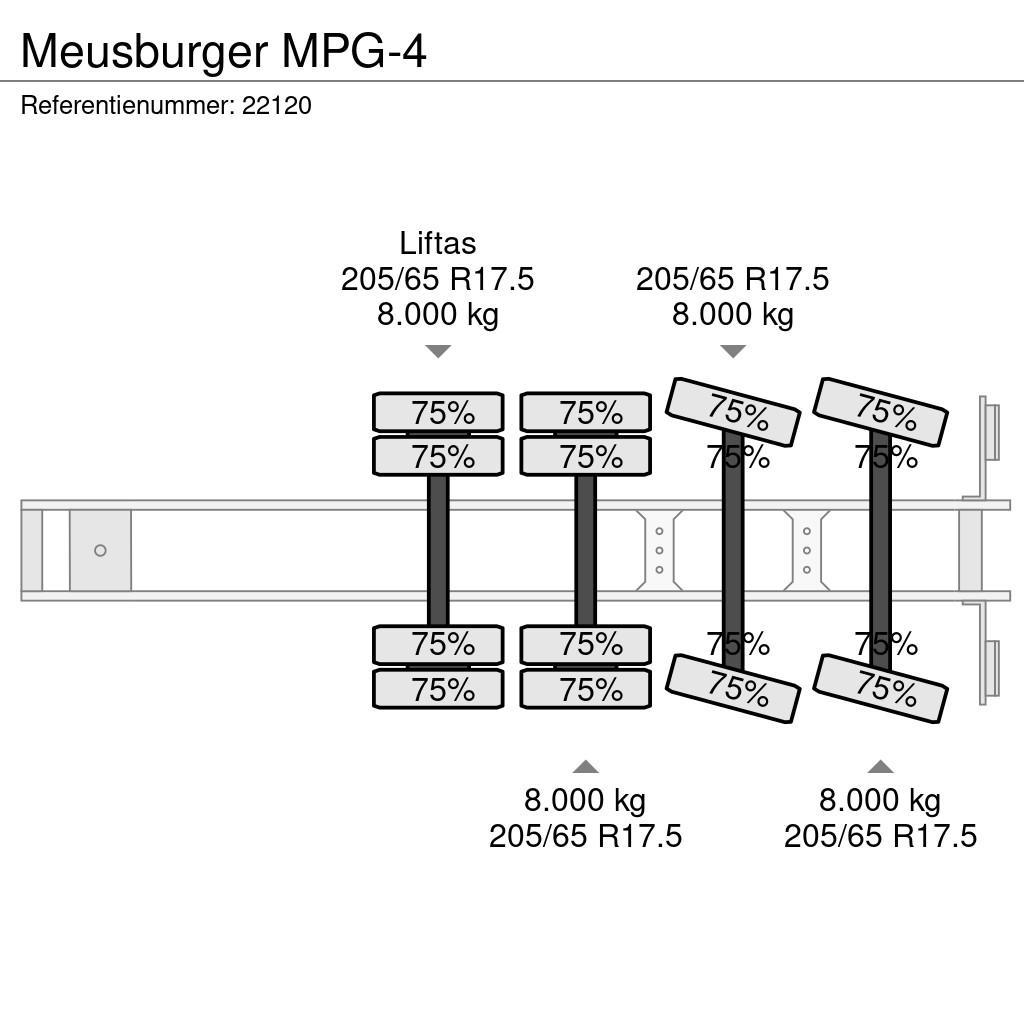Meusburger MPG-4 Низкорамные полуприцепы