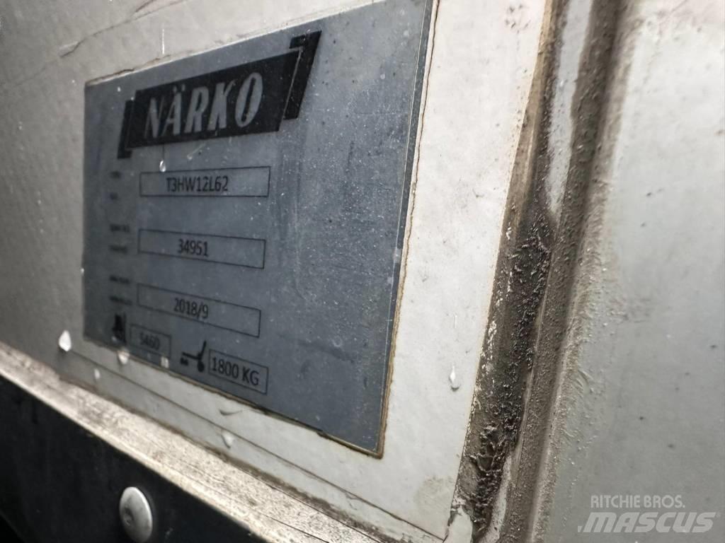 Närko 2019 Боксы