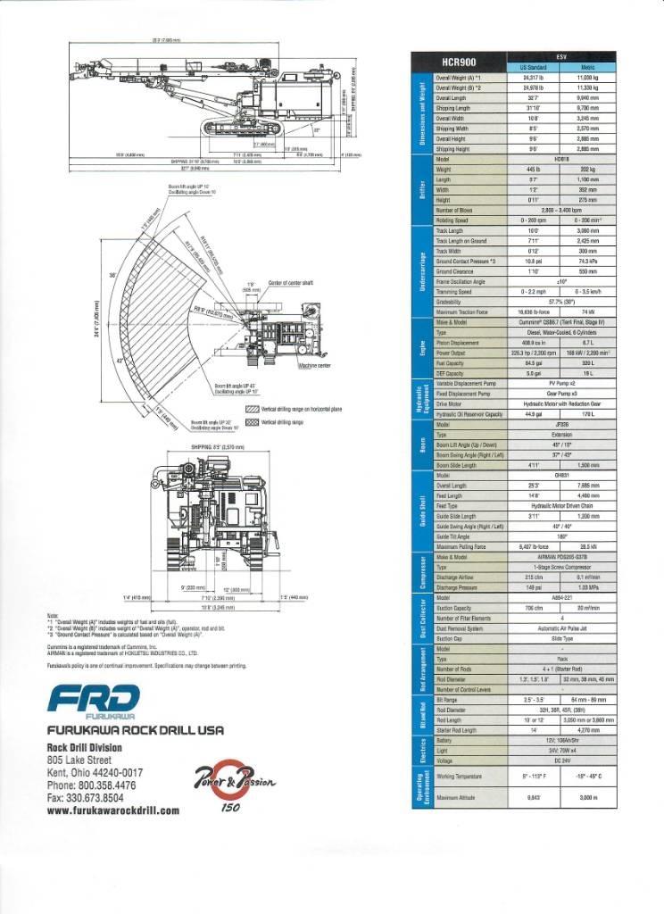 Furukawa HCR900 ESV Буровые вышки