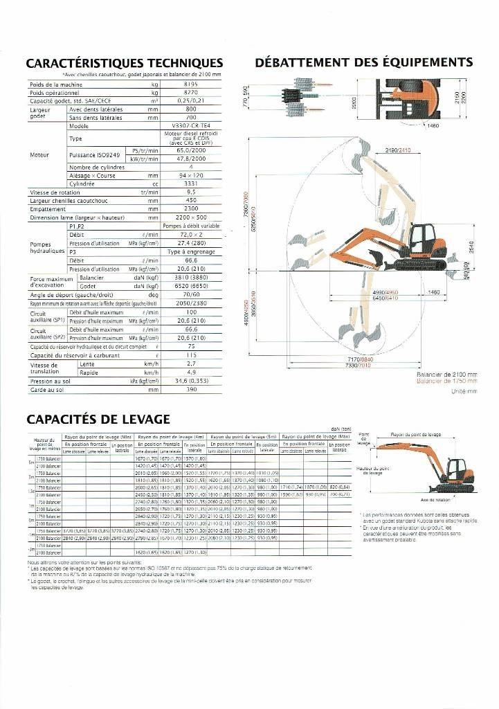 Kubota KX 080-4 Малые экскаваторы 7т-12т