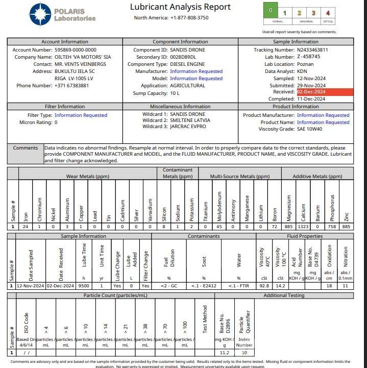 Jarcrac EVOPRO Форвардеры