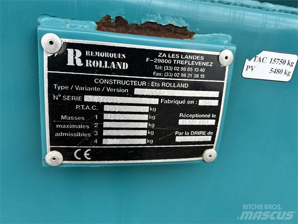 Rolland RollTwin 195 Разбрасыватели органических удобрений