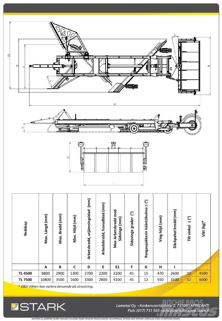 Stark TL7500 Грейдеры
