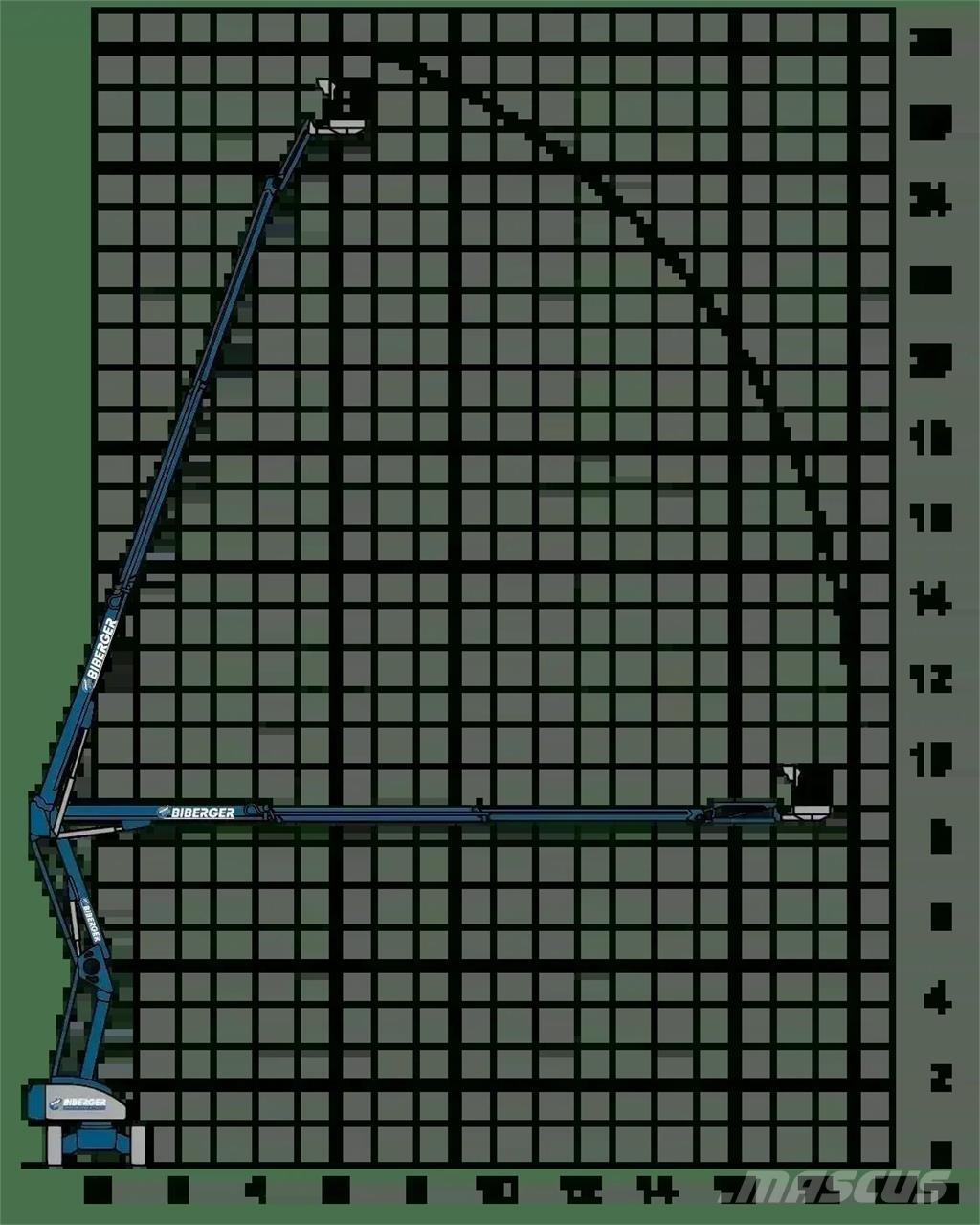 Magni DAB 28 RT Коленчатые подъемники