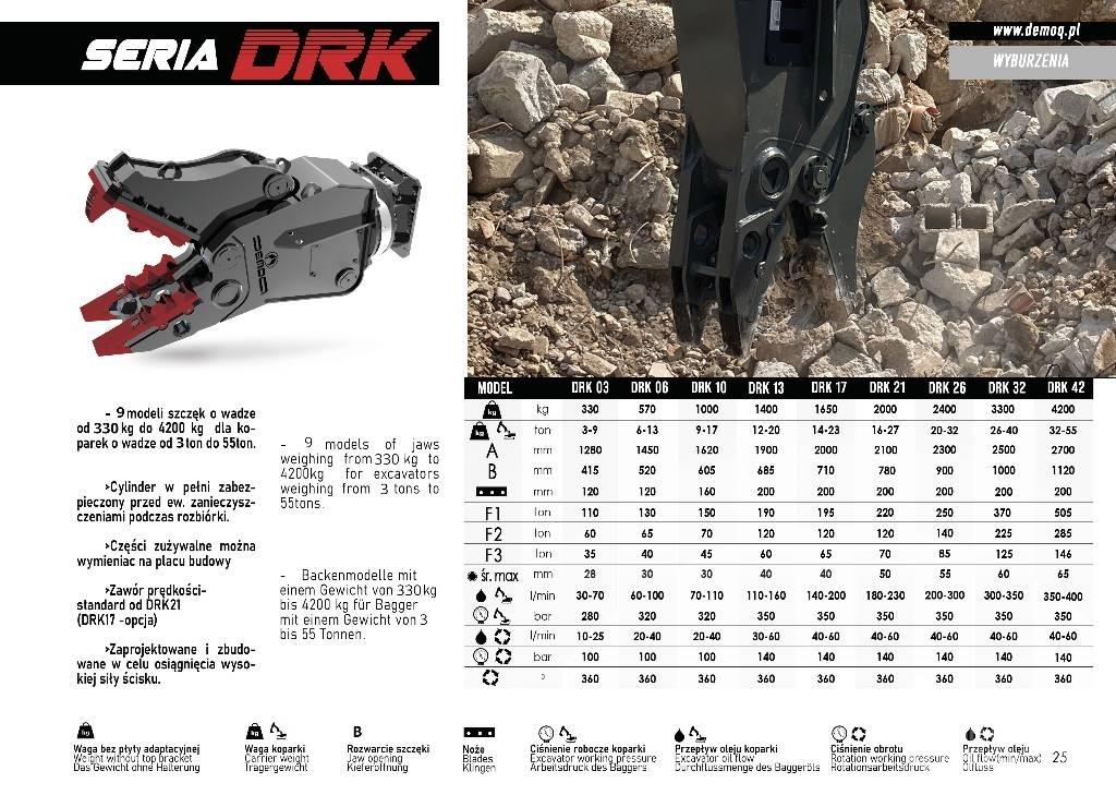  DEMOQ DRK21 Строительные дробилки