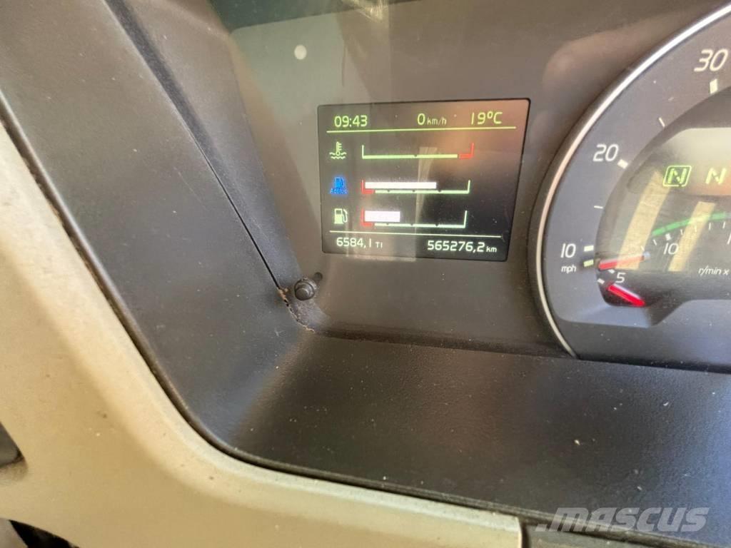 Volvo FM 420 Бортовые грузовики