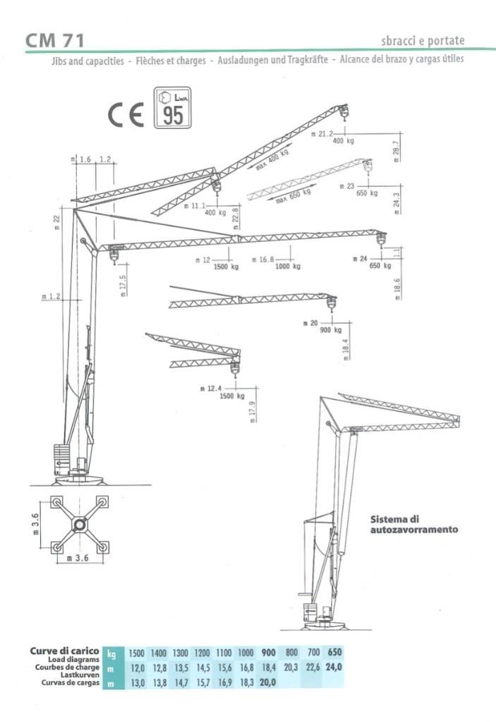 Cattaneo CM71 Монтажный кран
