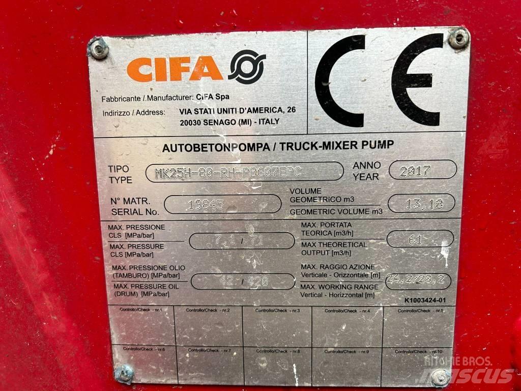 Cifa MK25H Carbotech Бетононасосы