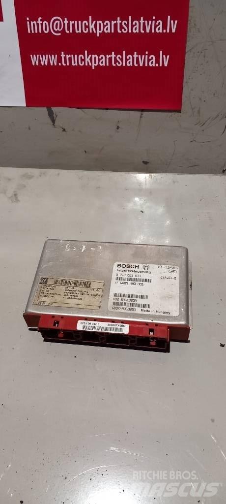 MAN TGA.   81258106000 Электронные блоки