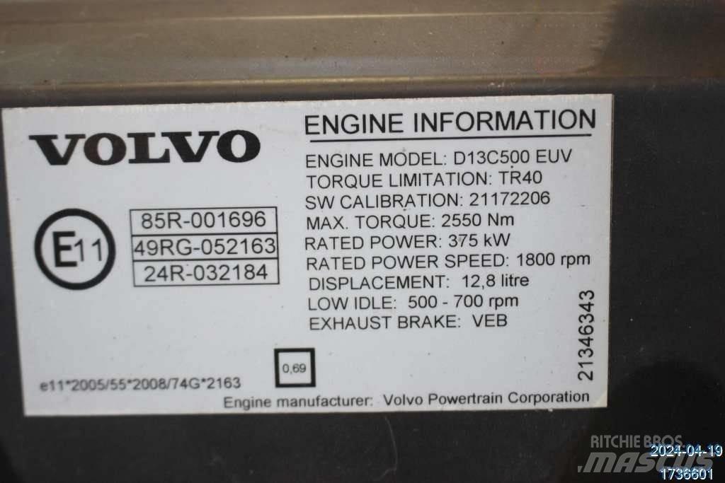Volvo FH Грузовики-цистерны