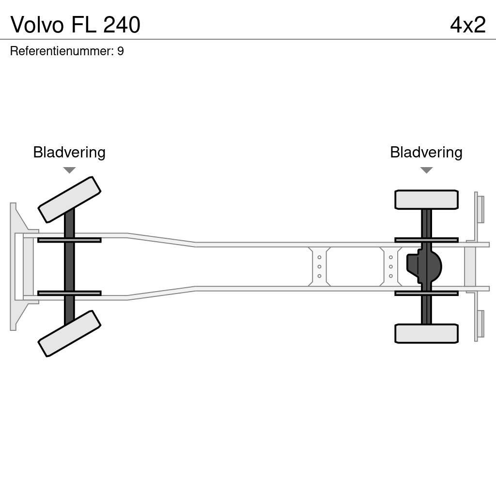 Volvo FL 240 Грузовики-Самосвалы